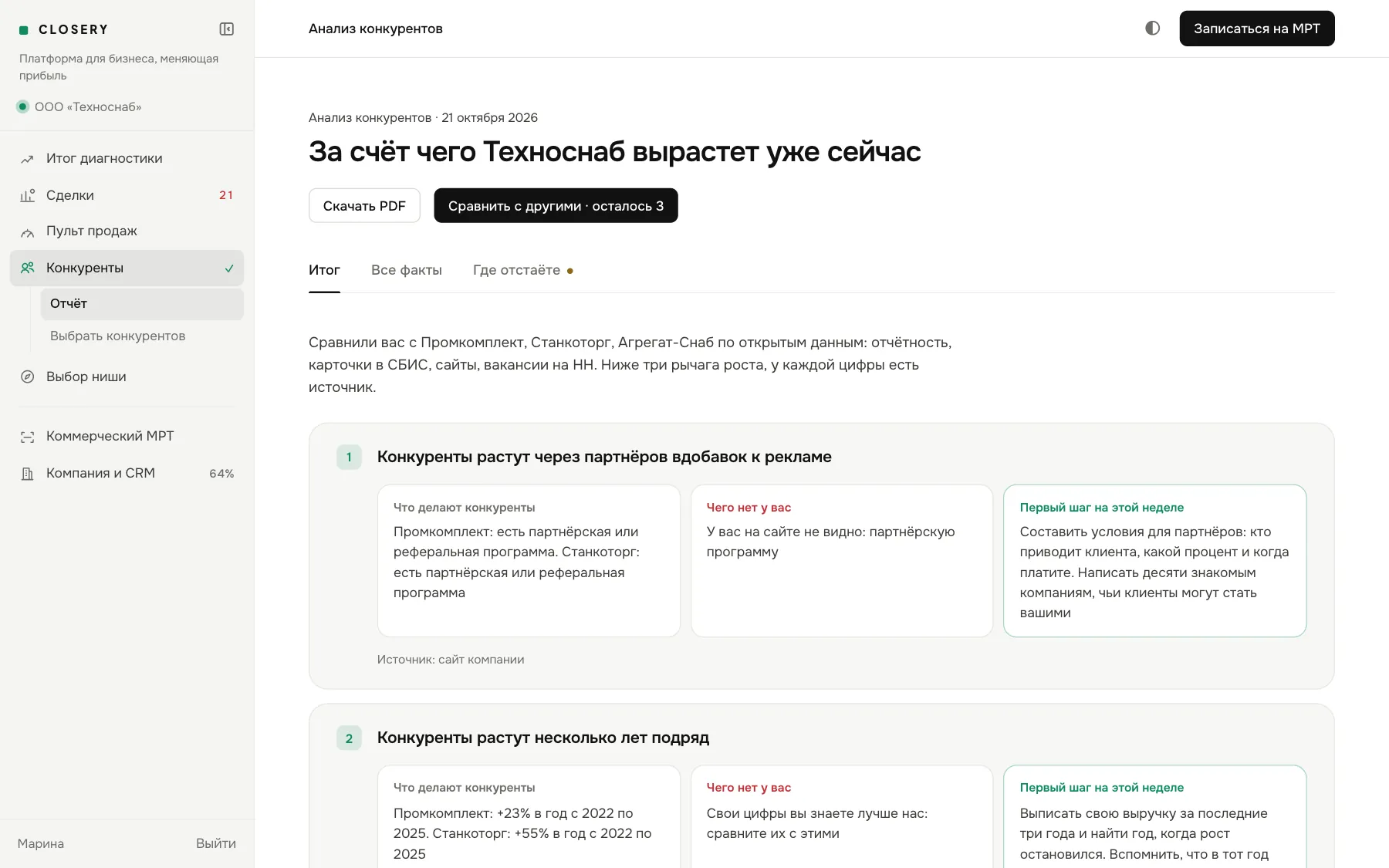 Конкуренты: за счёт чего компания вырастет уже сейчас, три рычага