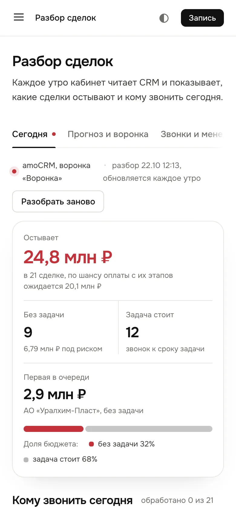 Сделки: остывает 24,8 млн ₽ в 21 сделке, кому звонить сегодня